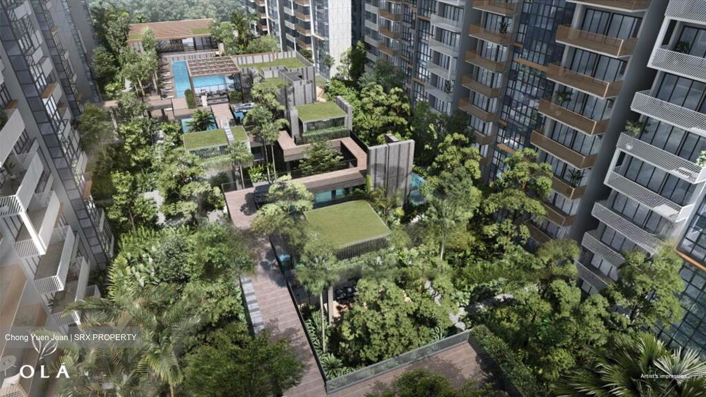 Ola (D19), Condominium #467921751